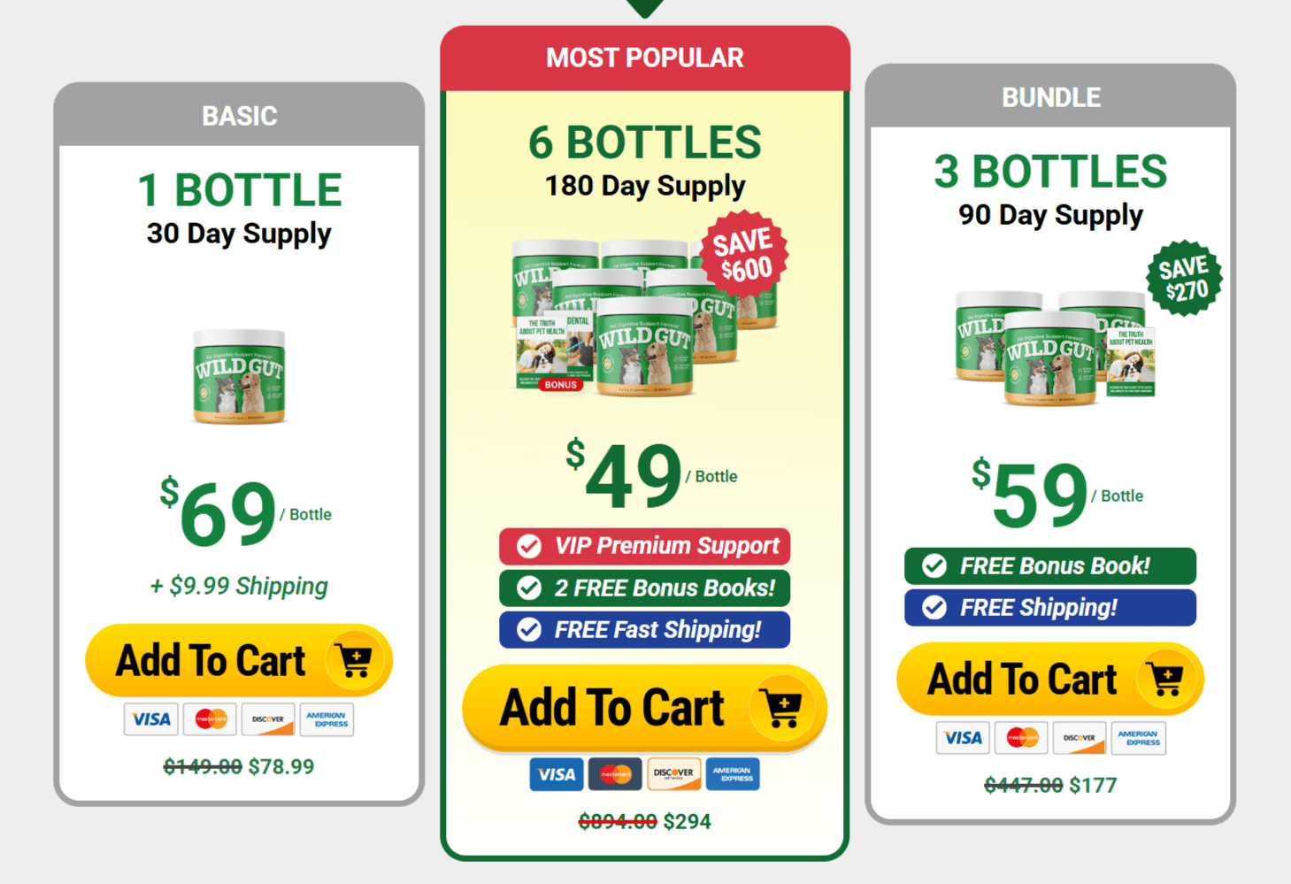 WildGut price